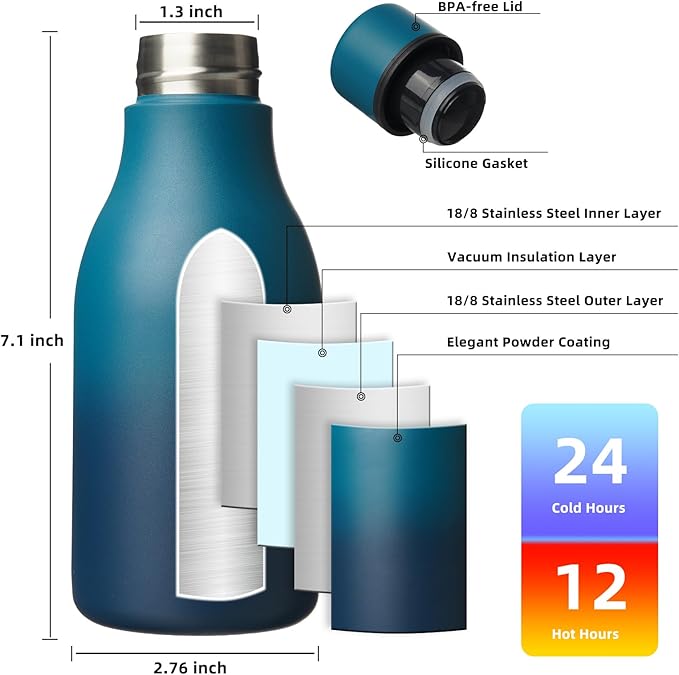 BJPKPK Insulated Water Bottles, 12oz Stainless Steel Metal Water Bottle with Strap, BPA Free Leak Proof Jugs, Mugs, Flasks, Reusable Thermal Flasks for Sports & Travel, Sea