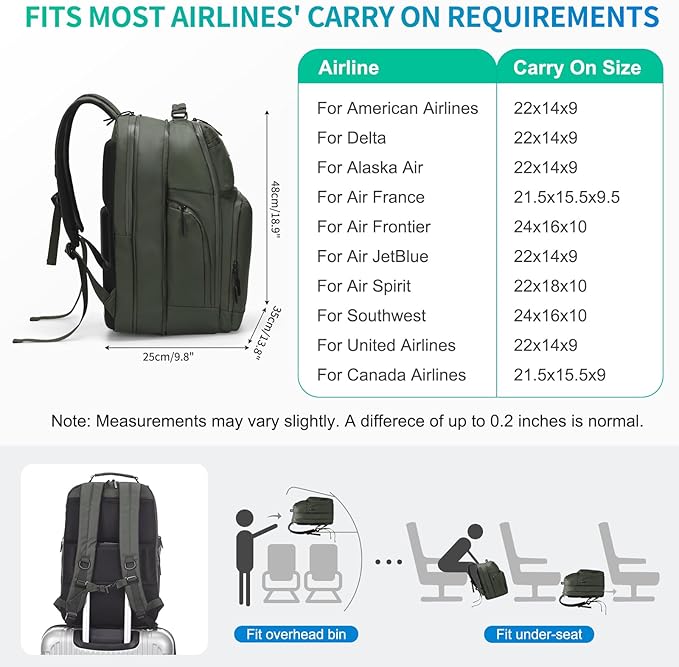 Expandable Business Backpack with 17" Laptop Compartment - Waterproof, Airline Approved, 33L-42L Capacity, for Work & Travel, Green