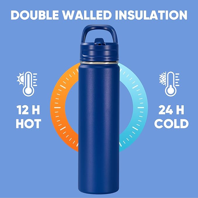Fijinhom 24oz Insulated Stainless Steel Water Bottle with Straws, Double Wall Vacuum Insulated Bottles, Metal Thermo for Travel, Sports, Leak-Proof, BPA Free, Women & Men, Blue