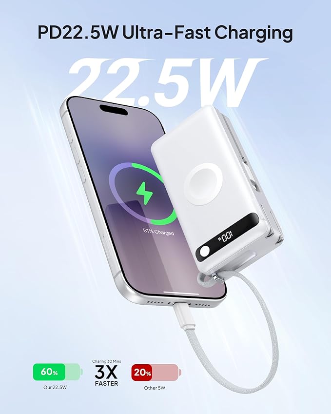2026 Latest Nano 5-in-1 Portable Charger for iPhone & Apple Watch, 10,000mAh Portable Charger with Built-in AC Wall Plug and Cables, 22.5W Fast Charging USB C Power Bank Travel Essentials Battery Pack