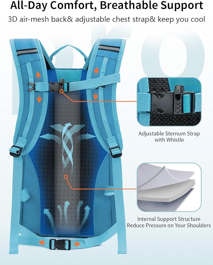 ECOHUB Small Hiking Backpack for Men Women, 20L Lightweight Travel Backpacks Water Resistant Camping Cycling Hiking Daypack