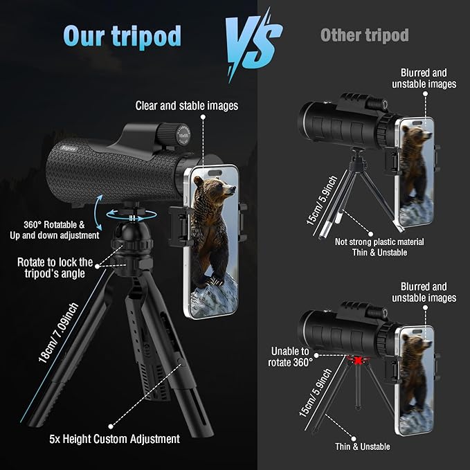 15×55 Monocular Telescope, HD High Powered with Tripod and Phone Adapter, BAK4 Prism, Waterproof & Fogproof, Lightweight for Bird Watching Hunting Hiking and Landscape Photography