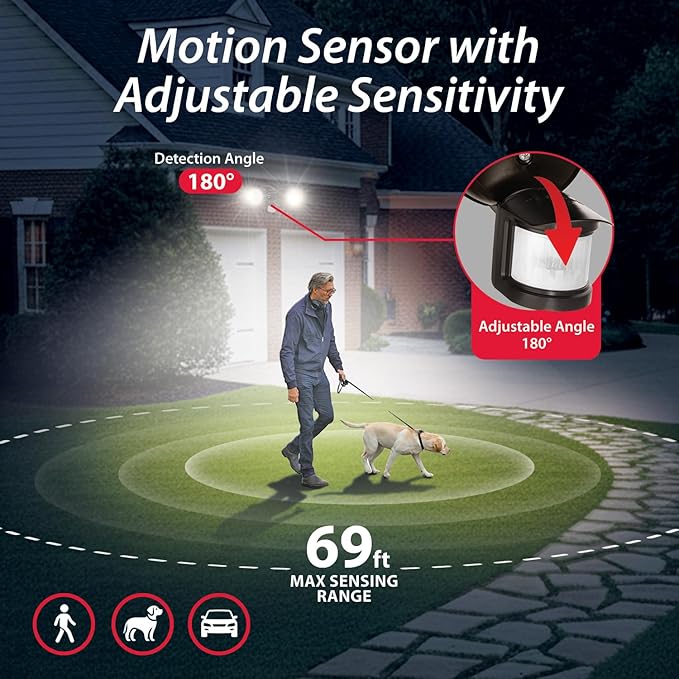 RAB Lighting LU160 Luminator Motion Sensor Outdoor Lights - Flood Light for Security, Outside Dusk to Dawn Photocell, 3000k–5000k Tunable, IP65 Weatherproof Rating, 160°Coverage, 50 Ft Range (Bronze)