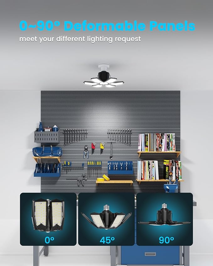 Motion Sensor Garage Lights 20000LM, Motion Activated Garage Ceiling Led Shop Light with Screw-in E26 Socket & Auto Shutoff - Motion Sensor Light Indoor Bulb for Warehouse/Attic/Barn 2-Pack