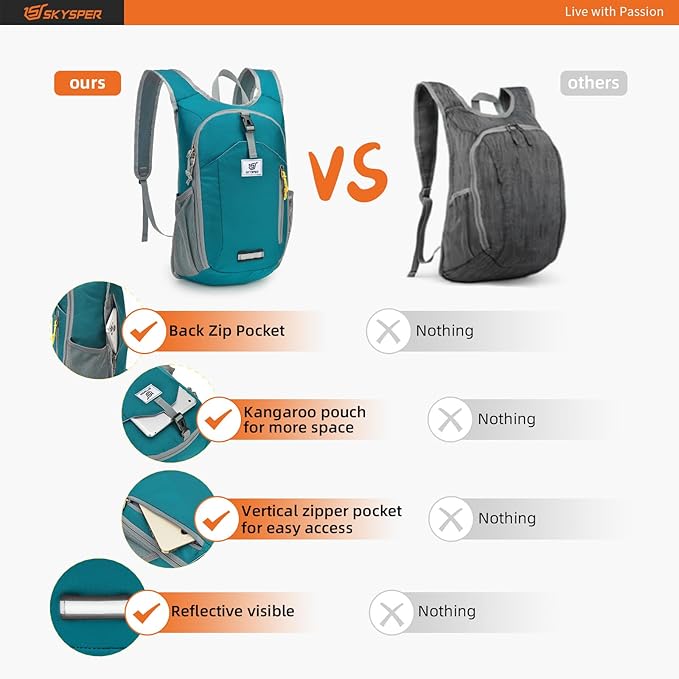 SKYSPER 10L Hiking Backpack Small Hiking Daypack Packable Lightweight Travel Day Pack for Women Men(Cyan)