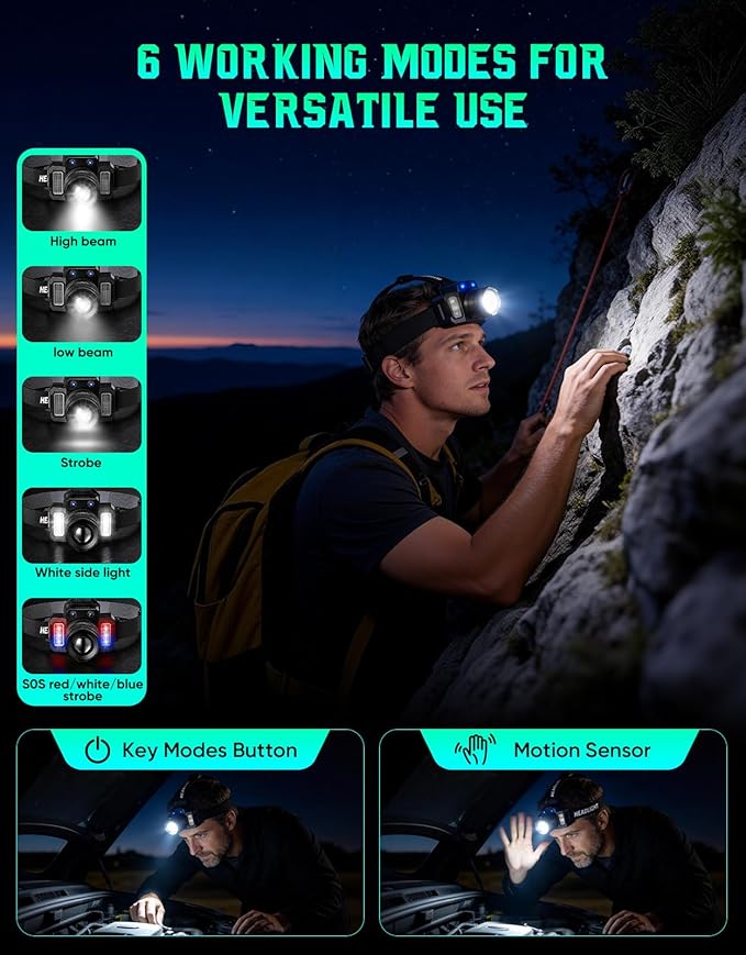 Headlamp Rechargeable 2 Pack, Motion Sensor Headlamp Super Bright LED Flashlight with 5 Lighting Modes, Zoomable Spotlight & Floodlight, Waterproof 360° Adjustable Head Lamp for Camping Hiking Running