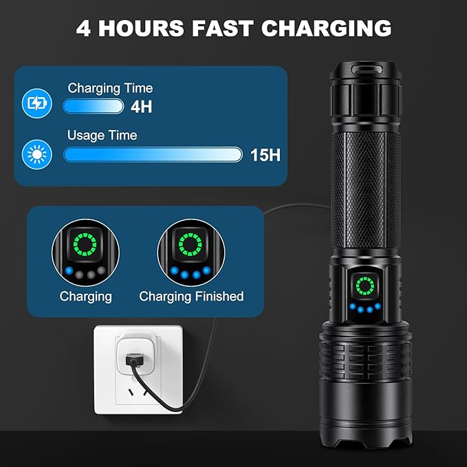 Kmivo Rechargeable Led Flashlight High Lumens - 99,000lm Bright Powerful Flash Light with 5 Modes, Waterproof Handheld Linterna for Home, Camping(3 Packs)