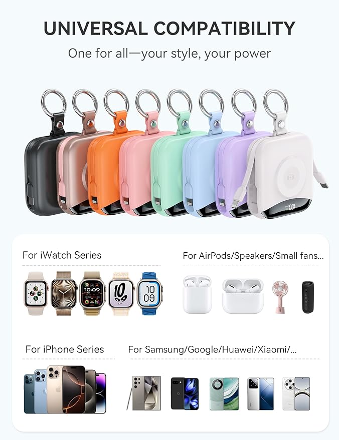 Portable Charger, 10000mAh 22.5W Fast Charging Power Bank with Built-in Cables, Travel Essentials Battery Pack with LED Display for iPhone, Portable iWatch Charger for 11/10/9/8/7/6/5/SE/Ultra Purple