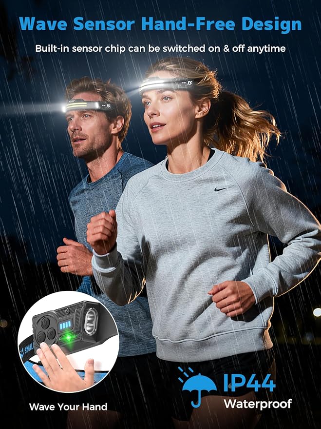 Smiling Shark TS-2 Headlamp, Dual Spotlight with Floodlight & Strobe LED Head Torch Rechargeable 2400mAh Long-Lasting Hands-Free Design for Camping Hiking Running Jogging (2 Pack)