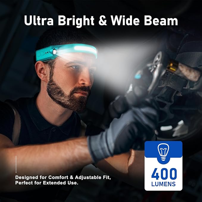 Nessciera Rechargeable LED Headlamp (Blue), 400 Lumens, 230° Wide Beam, USB-C, IPX4, 5 Modes — Lightweight, Adjustable Headband; Hard Hat Clips for Camping, Hiking, Running & Repairs, Gift