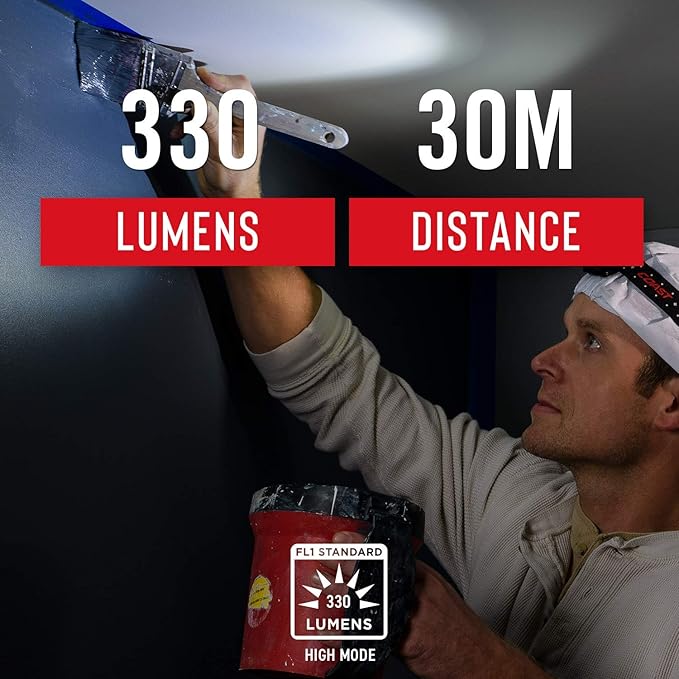 Coast® FL19 365 Lumen Dual Color (White & Red) LED Headlamp, Batteries & Hard Hat Clips Included, Black (Pack of 2)