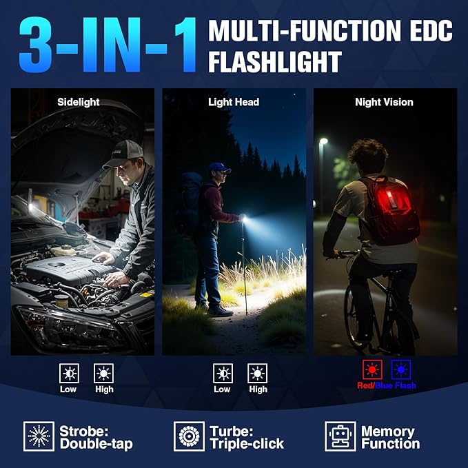 RECHOO Flat EDC Flashlight Rechargeable, 8-Mode Slim Pocket Flashlight with Magnetic Base & Clip, Lightweight Mini Rechargeable Flashlights for Everyday Carry, Working, Camping, Car Repair & Emergency