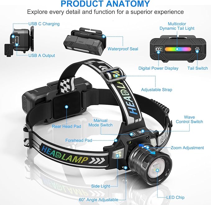 TDT Rechargeable Headlamp with White/Green/UV/Black Light LED Head Lamp,High Lumens Super Bright 24 Modes Comfortable Waterproof Headlight for Hardhat Hunting Hiking Pet Urine Detection(3-Color-5)