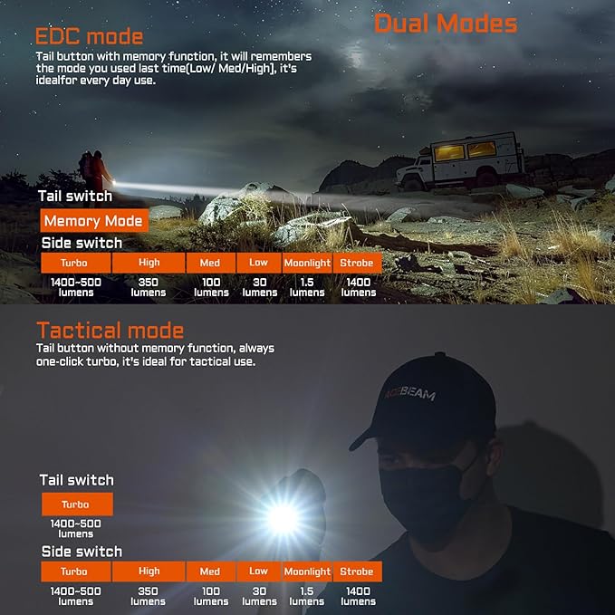 ACEBEAM TAC 2AA EDC Tactical Dual Modes Flashlight Rechargeable, 1600 High Lumens Flashlight, Dual Switch Pocket LED Flashlight, Super Bright Small Flash Light for Emergency, Camping, Home