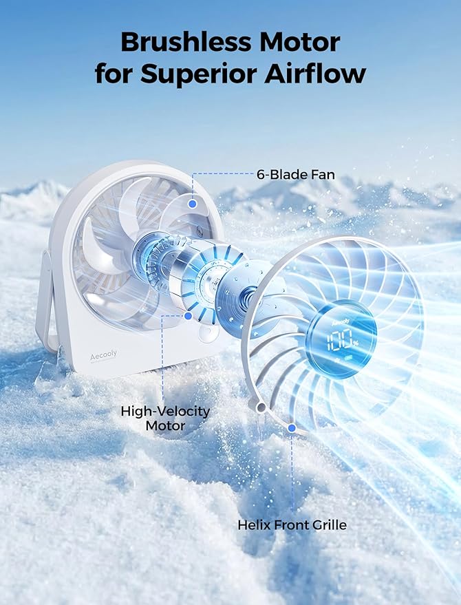 Aecooly Mini Portable Fan, Small Enough to Hold USB Desk Fan, 4 Speeds Quiet Rechargeable [10H Max Cooling Time], 180° Adjustable Battery Powered Personal for Travel, Office, Gifts for Women -White