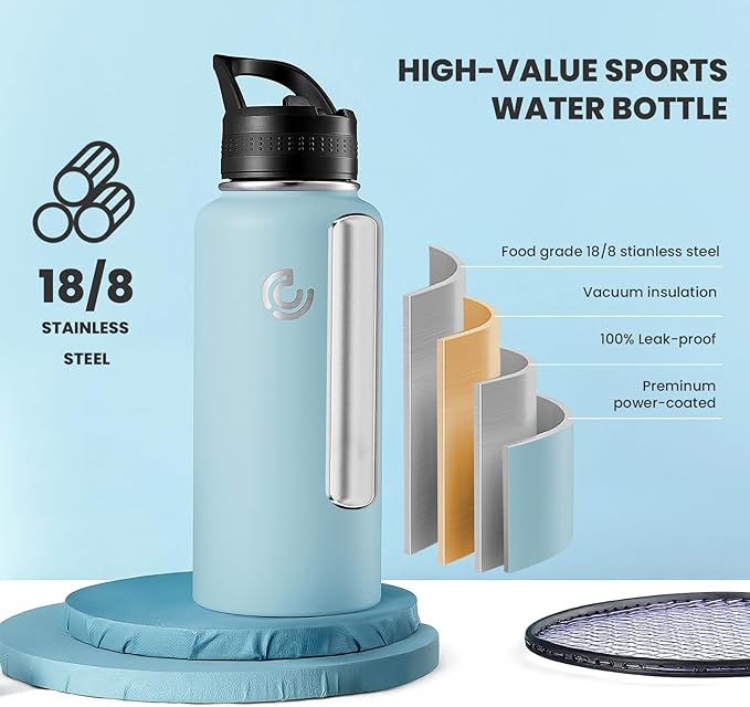 COKTIK 32oz Sports Water Bottle, Stainless Steel Water Bottle for Insulated, Reusable Travel Bottle, With Straw, With Handle Grip for Easy Carrying, Suitable for Cycling, Outdoor Vacations(FOG)