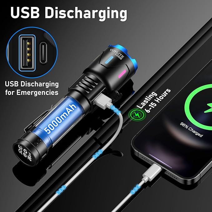 Flashlights High Lumens Rechargeable 5000mAh with LCD Power Display, Super Bright 100000 Lumen Flashlight, IPX7 Waterproof, 3 Modes & Zoomable (1500m), Belt Clip for Camping, Hiking, Emergency