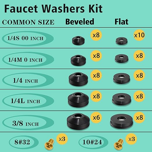 XBVV 32 Size 258 Pcs Faucet and Plumbing Rubber Washers Assortment Kit for Assorted Garden Hose Valve Spigot Adapter Splitter Outdoor Faucet Bibb Shower Hose Gasket Repair