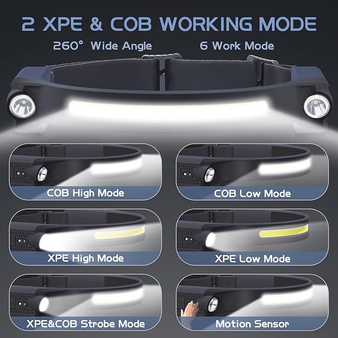 AlpsWolf LED Headlamp Rechargeable, 2 XPE LED and COB LED Head Lamp, Motion Sensor, 260° Wide Beam, IPX4 Waterproof, Rechargeable Headlight for Camping Accessories (2 Pack)