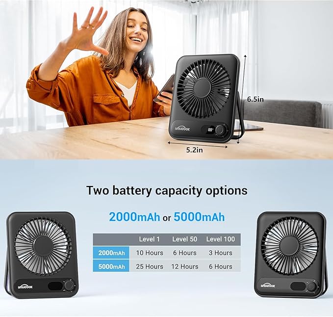 WHATOOK Small Desk Fan Personal Fans: 5000mah 25 Hours Battery Office Quiet Mini Desktop Fan Portable Rechargeable Travel Essentials (Black, 2000 mAh)
