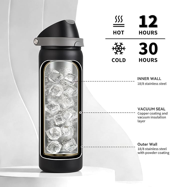 32 oz Insulated Water Bottle for Travel, 2-in-1 Quick Flip Straw and Push Button Spout Lid, Triple Walled Vacuum Stainless Steel Keep Cold for 30Hrs, Leakproof, for Gym, Hiking, Trip, Black