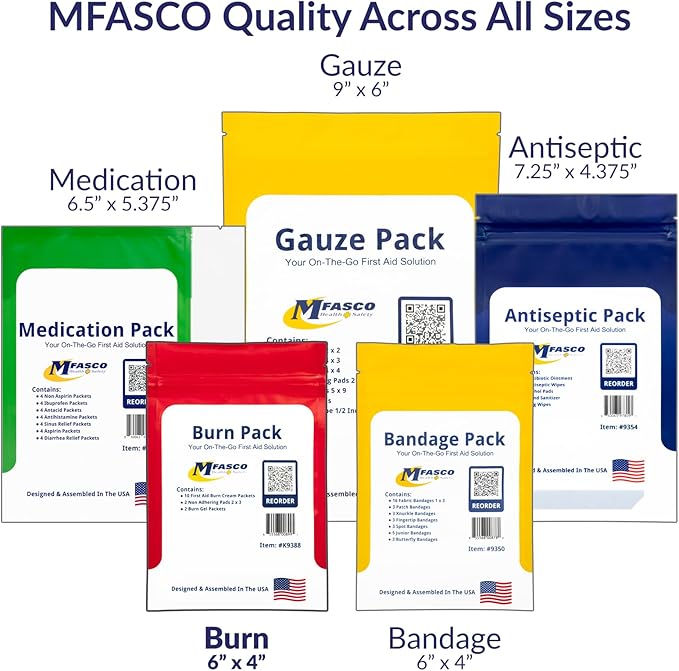 MFASCO First Aid Kit Refill Burn Care Refill Pack