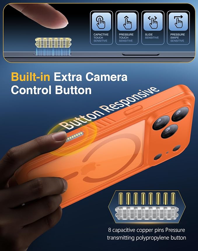 Lanhiem Magnetic for iPhone 17 Pro Max Case Waterproof, Built in Screen Protector & Camera Protection, [Compatible with MagSafe] Full Body Dustproof Heavy Duty Rugged Phone Case 6.9'' (Orange)