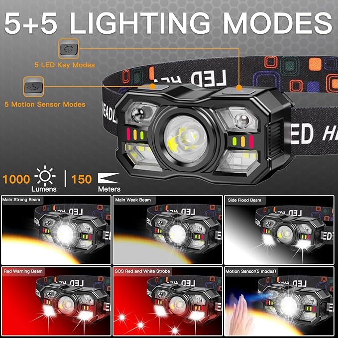 KunHe 20 Pack led Rechargeable Headlamp Flashlight Headlight Motion Sensor 10 Mode for Outdoor Camping Gear Hiking Fishing Running Cycling Headlight Emergency Lights for Home
