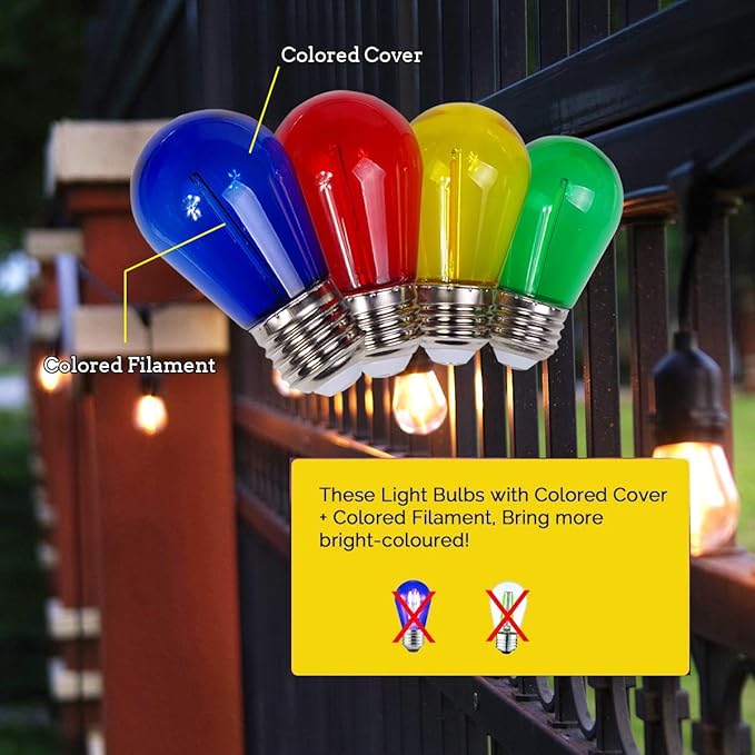 Jslinter Colored String LED Light Bulbs - 1 watt Plastic Outdoor Indoor S14 Bulbs for Christmas String Light Replacement - Shatterproof - E26 Base - 16Pack - Red/Blue/Yellow/Green