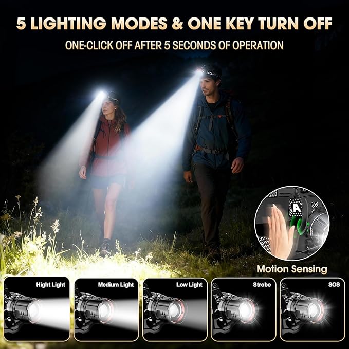 Headlamp Rechargeable Super Bright, 2 Pack High Lumen LED Head Lamp with Motion Sensor, 5 Modes Zoomable Head Light for Forehead, 90° Adjustable, Waterproof Headlamps for Adults Hard Hat Light Camping