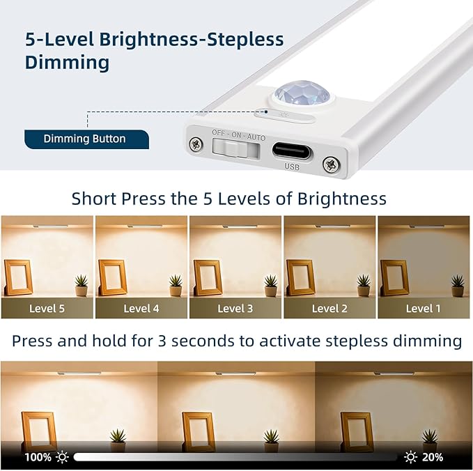 4 Pack Under Cabinet Lighting, Rechargeable Motion Sensor Light Indoor, Wireless Dimmable Magnetic Closet Lights, 32 LED Under Counter Lights for Kitchen, Wardrobe, Stairs, Warm Light
