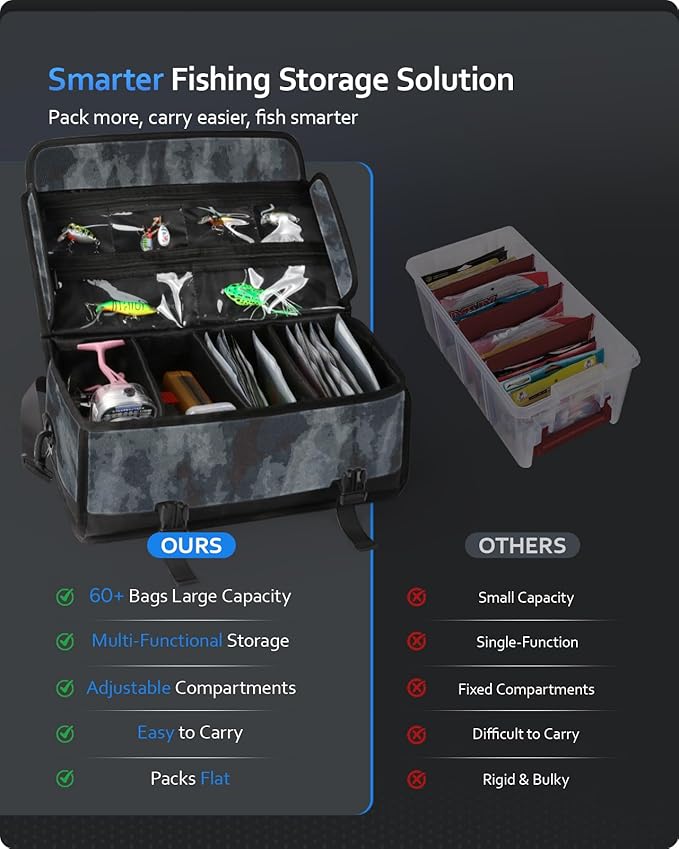 Large Fishing Tackle Bag for Soft Plastic Baits Storage, 20PCS Soft Bait Clear Storage Bag, Fishing Gear Organizer for Weights, Reels & Hooks, 900D Waterproof Oxford Fabric