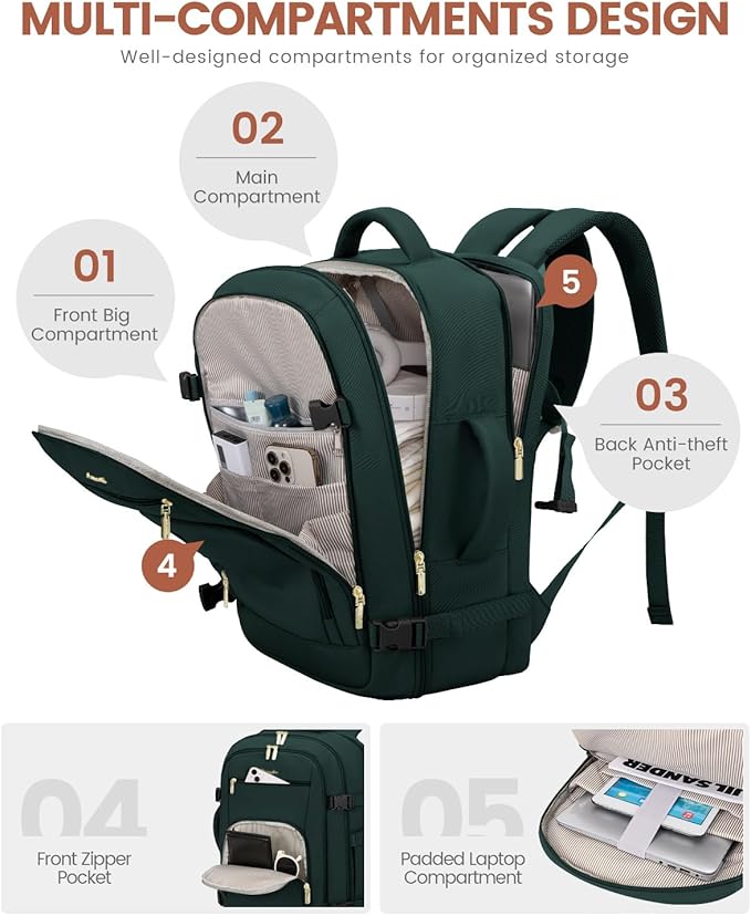 LOVEVOOK Carry On Travel Backpack For Women Flight Approved, 50L Personal Item Travel Bag for Airplanes, Business Weekender Fit 18 Inch Laptop, Waterproof Overnight Daypack with 3 Cubes