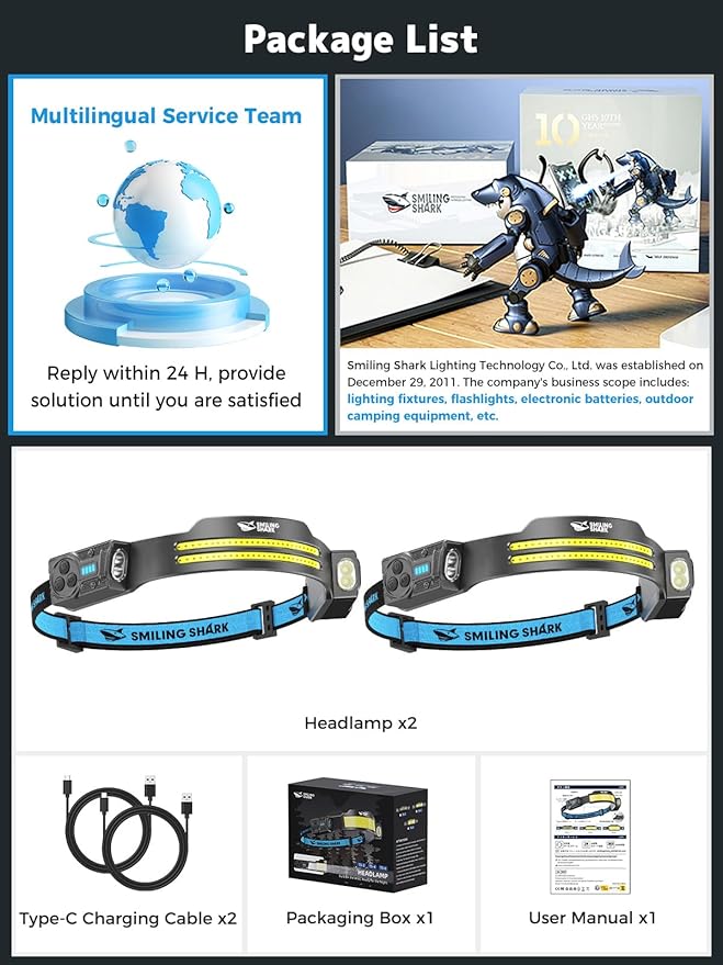 Smiling Shark TS-2 Headlamp, Dual Spotlight with Floodlight & Strobe LED Head Torch Rechargeable 2400mAh Long-Lasting Hands-Free Design for Camping Hiking Running Jogging (2 Pack)