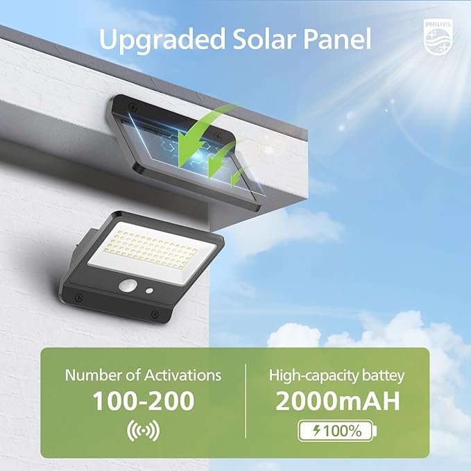 Philips Solar Security Light Outdoor LED 6500K, Solar-Powered Flood Light w/PIR Motion Sensor, Remote Control w/16ft Cable, IP65 Waterproof, 3 Modes (2)