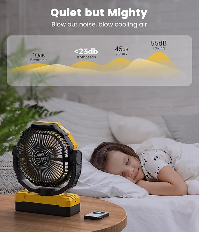 Korbot 36000mAh Portable Camping Fan - 120HRS Rechargeable Fan with Detachable Battery with LED & Remote - 4 Speeds Battery Powered for Tent,Travel, Office, Jobsite