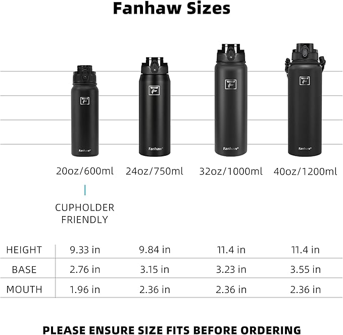 Fanhaw 24 oz Insulated Stainless Steel Water Bottle with Anti-Dust Chug Lid, Leakproof Vacuum Metal Bottle for Kids, Women & Men (Green Blue)