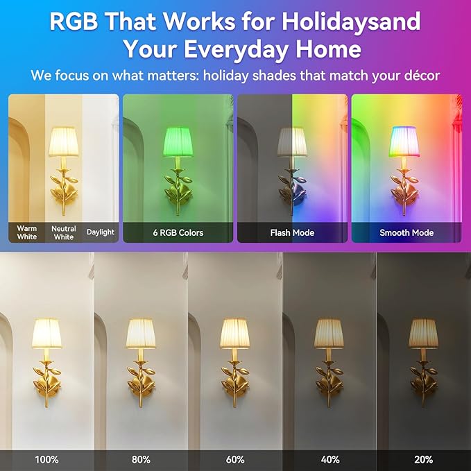 Neporal MagixPro RGB Remote Rechargeable Light Bulbs, Dual Recharge (USB & Socket Charging), Color Changing Dimmable LED Bulb, No Outlet Needed, Touch + Remote Control, Non Electric Lighting, 2 Pack