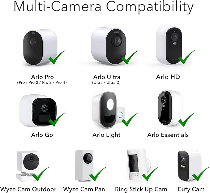Wasserstein Adjustable Metal Wall Mount for Arlo Essential 3rd Gen/2nd/1st/Go 2/Arlo Pro (6th Gen)/Pro 5S 2K/Pro/4/3/Ultra (3rd Gen)/Ultra 2/Ultra & Ring Stick Up Cam (Battery/Plug-In) (4-Pack, White)