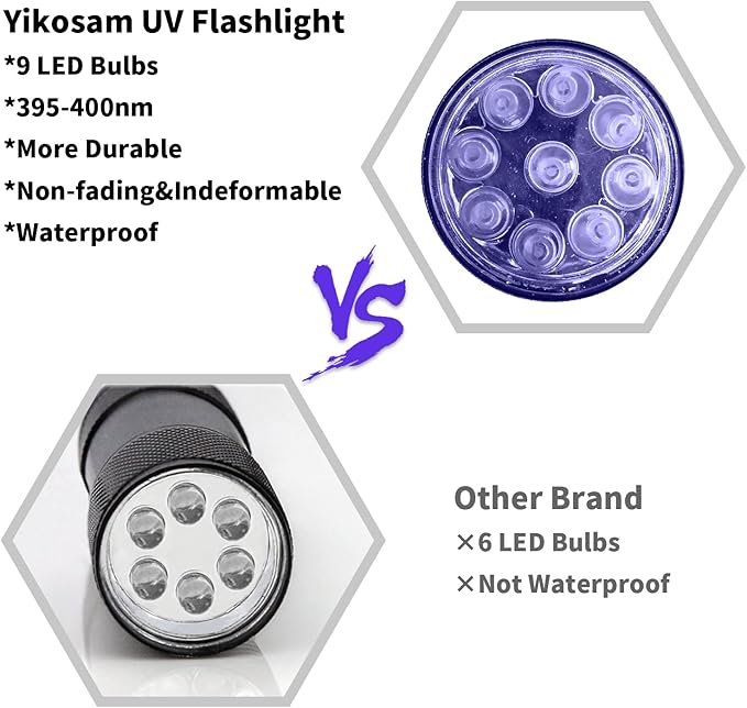 5 Pcs UV Black Light Flashlights Bulk, 9 Led 395-400nm Mini Blacklight Handheld Portable Torch Pet Urine Detector for Bed Bug, Hair, Dog Cat Urine and Stains Batteries Included