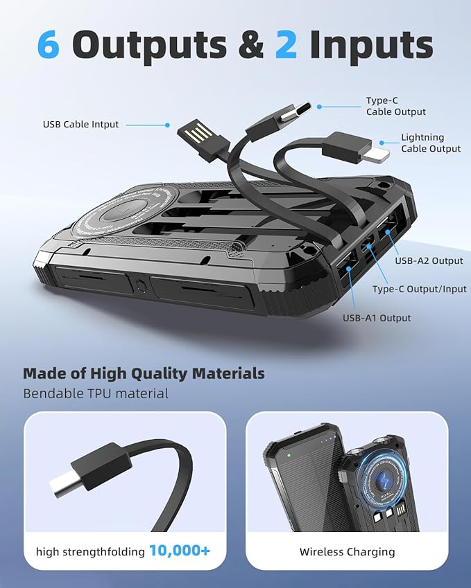 ERRBBIC Solar Power Bank 20000mAh, Portable Wireless Charger, 15W Fast Charging External Battery Pack with Dual Flashlight and USB C Outputs.
