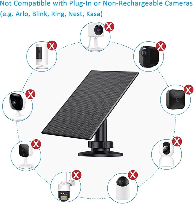 2W Solar Panel for Security Camera Outdoor, USB/USB-C Charger with IP65 Waterproof, 360° Adjustable Mount & 7.2ft Cable, Compatible with Rechargeable Battery Cameras (4 Pack, Black)