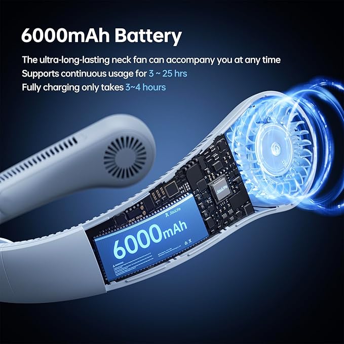 JISULIFE Portable Neck Fan Upgraded, Neckbrace Personal Hands Free, 5 Speed Gears Adjustment, 6000 mAh Wearable Bladeless Quiet Rechargeable for Outdoor Indoor, Gifts for Women Men- Light Blue