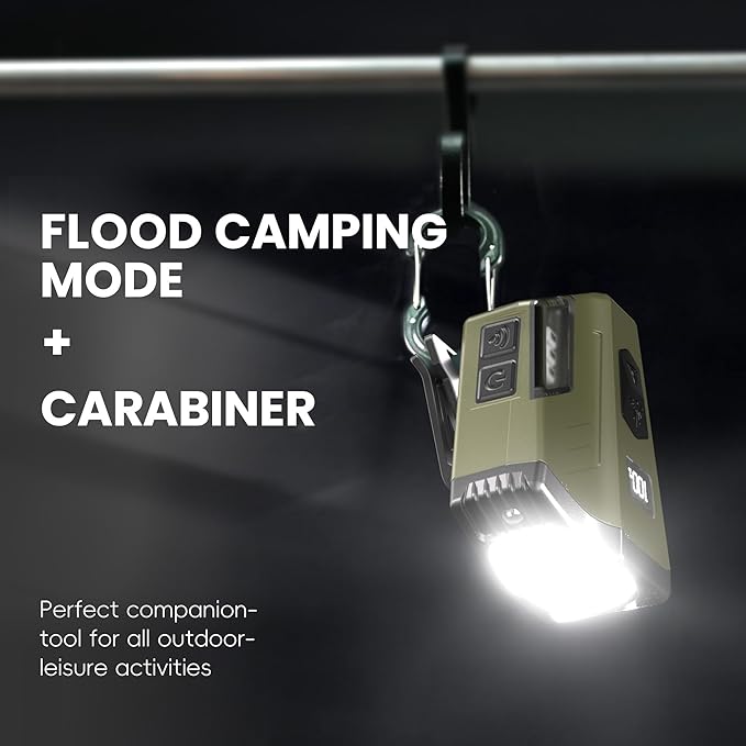 Hopedone LED Hard Hat Light, 800Lumens Rechargeable Dimmable Clip on Cap Lights, 180°Adjustable Hat Flashlight Headlamp Waterproof for Running, Camping, Hunting, Cycling