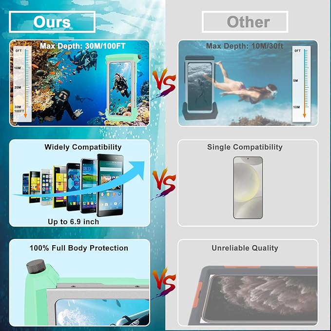 2026 Diving Snorkeling Phone Case for iPhone 17/16/15/14/13/12/11 Pro Max/XS/X Samsung Galaxy S26/S25/S24 Professional Scuba Dive Waterproof Underwater Photo Video Cover (5TH Gen, Teal-)