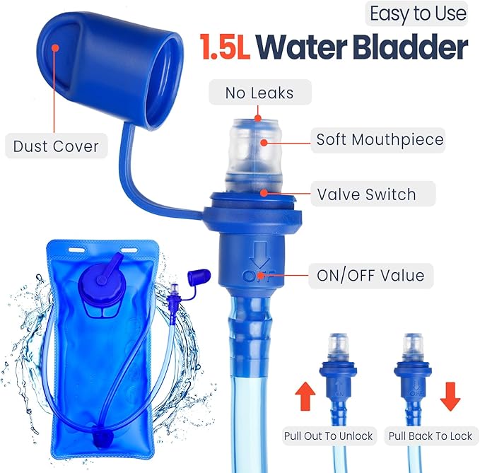 Shinylin 2 Pcs Kids Hydration Backpack with 1.5L Water Bladder Lightweight Kids Hiking Backpack Water Rucksack for Boys Girls Climbing Running