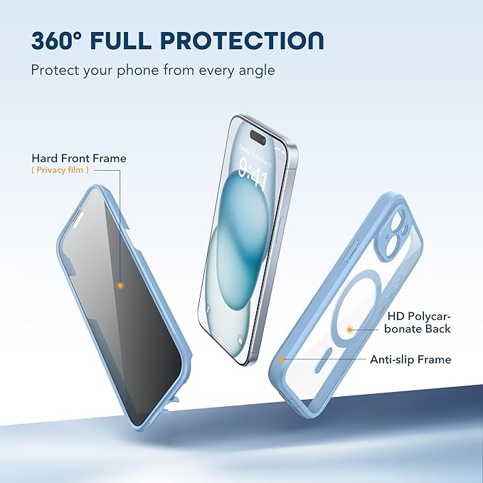 TIESZEN for iPhone 15 Case, Compatible with MagSafe, Built-in Privacy Screen Protector and Camera Protection, Anti Spy Full Body Dustproof Shockproof Hard Phone Case 6.1", Light Blue