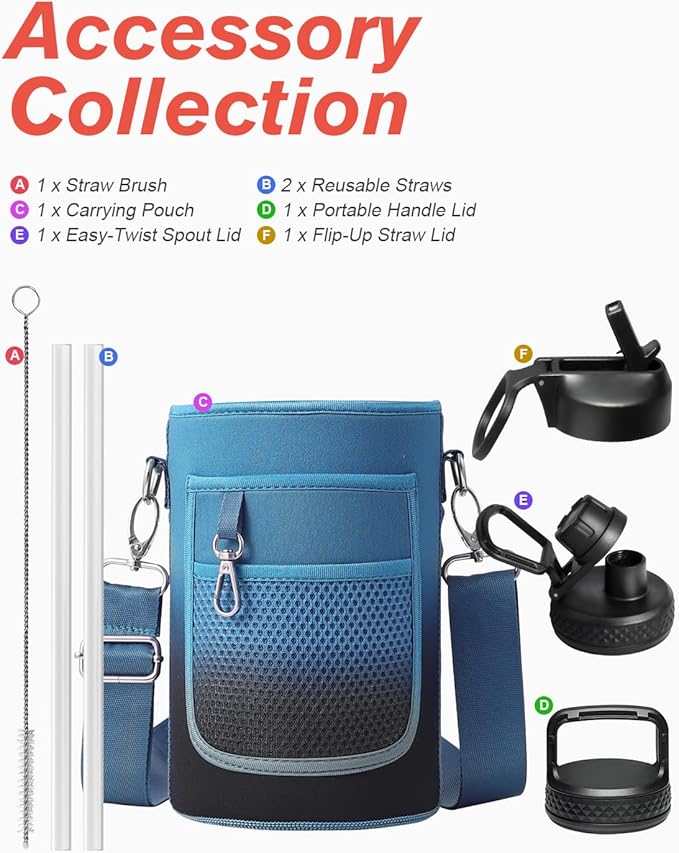 Half Gallon Water Bottle Insulated with Straw & 3 Lids, Coolflask 64 oz Water Jug Large Metal Stainless Steel Wide Mouth for Sports, Gym or Office, Non-BPA Keep Cold 48H Hot 24H, Samurai Cyan
