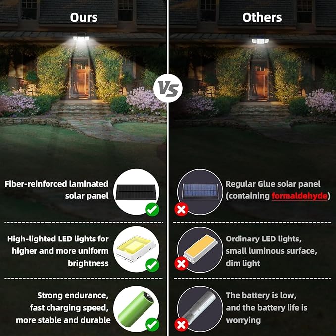 daphino 2500LM Solar Lights Outdoor with Motion Sensor,3 Head 270° Wide Angle Street Area Lights,IP65 Waterproof Security Lighting with 3 Modes(Remote,2 Pcs)