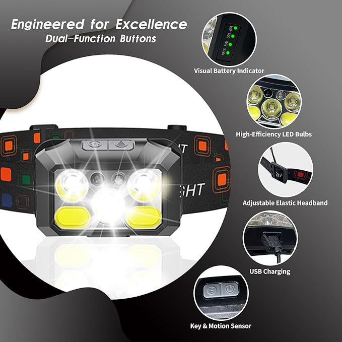 Rechargeable LED Headlamp 2-Pack, 800 Lumens, USB-C, IPX4 Waterproof, 8 Modes, Red & White Light — Lightweight, Adjustable, Hard Hat Clips Included; for Camping, Hiking, Running, Fishing & Repairs